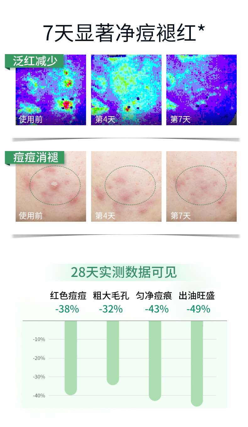 卓後博士-水楊酸精(jīng)研調理(lǐ)次抛精(jīng)華液_08