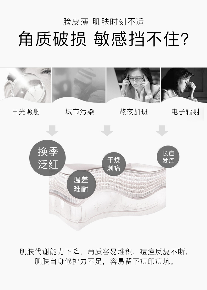 舒緩修護凍幹粉套組詳情頁(yè)_03
