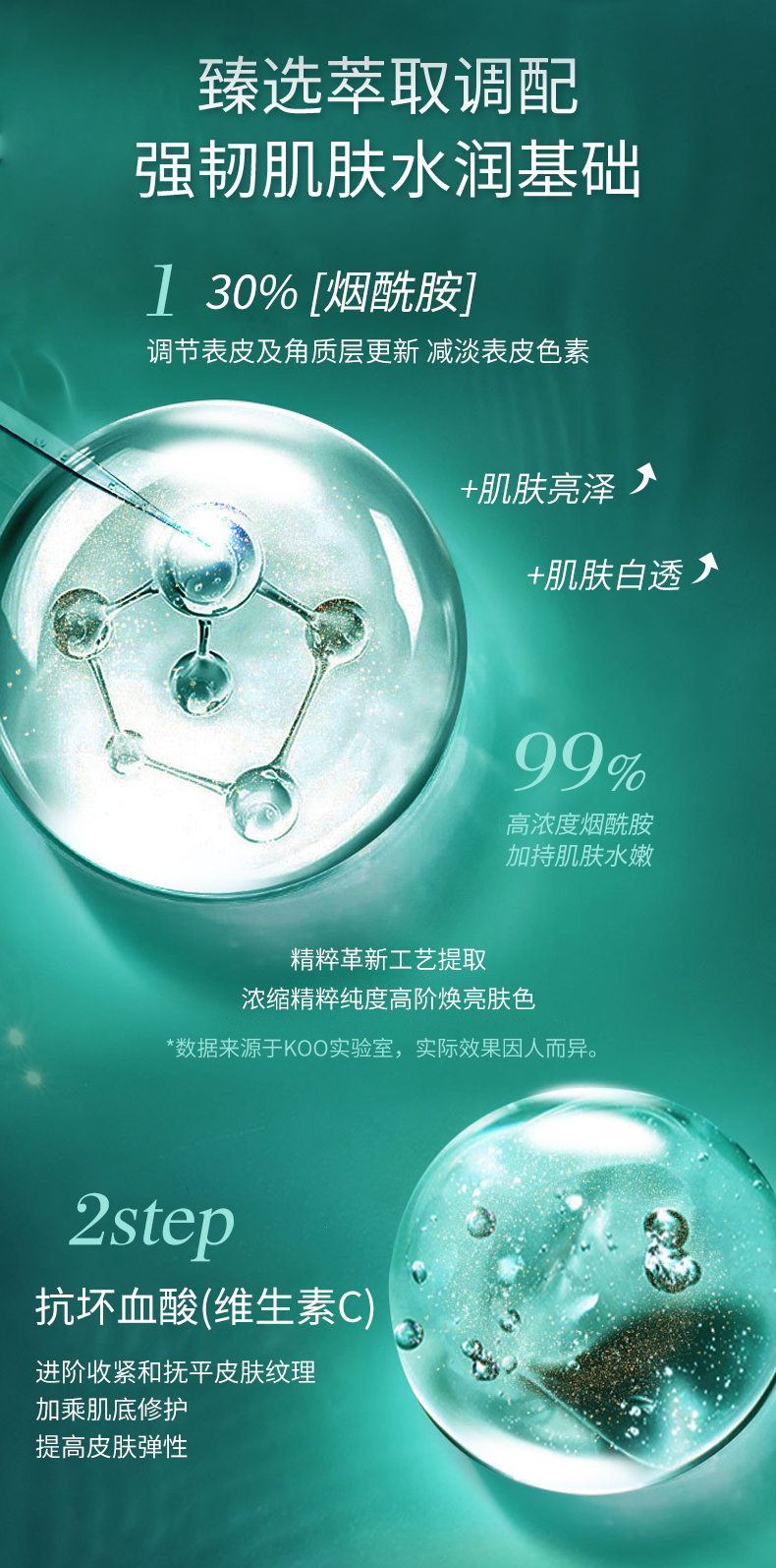 KOOIUXE煙酰胺嫩膚次抛精(jīng)華液_04