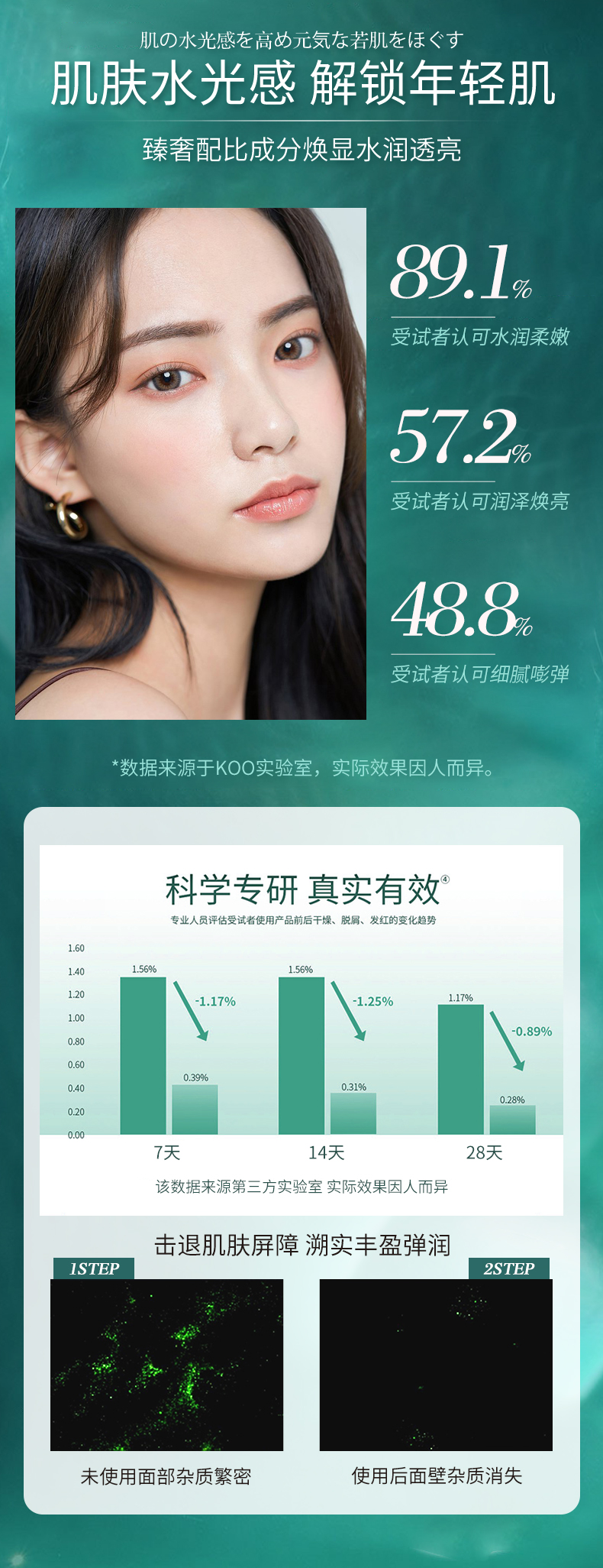 KOOIUXE煙酰胺嫩膚次抛精(jīng)華液_07